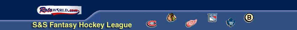 S&S Fantasy Hockey League